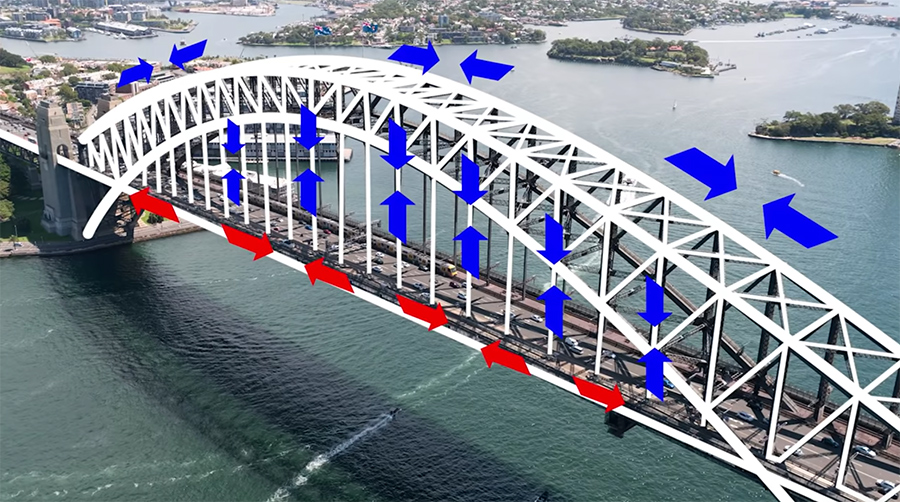 BRIDGE ENGINEERING2